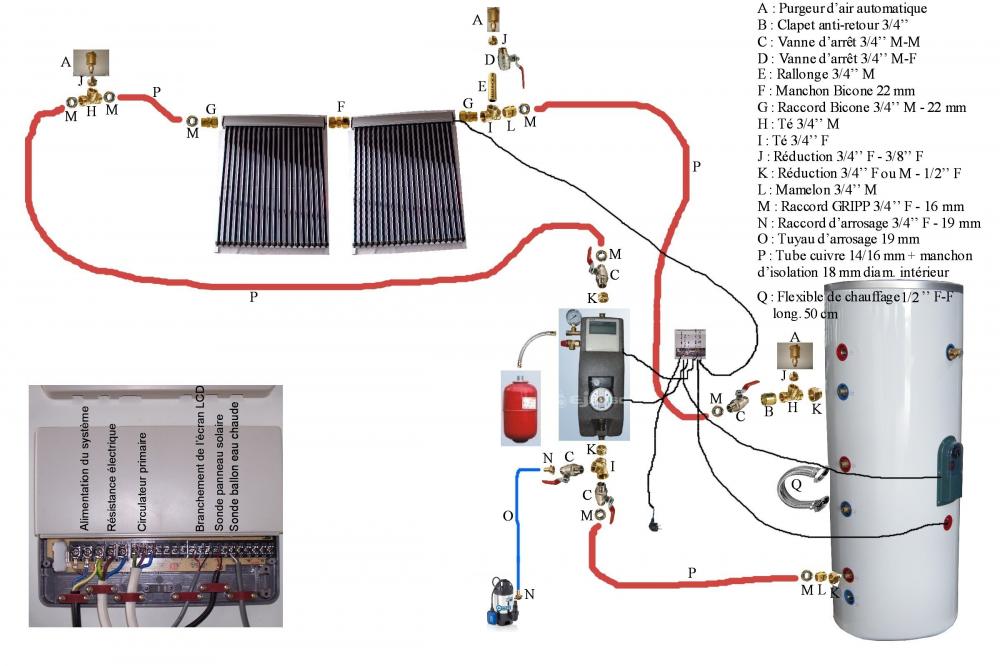 Raccordement panneau solaire thermique