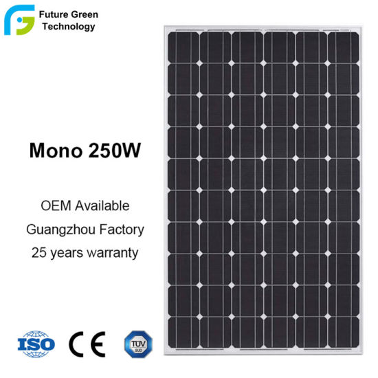 Module panneau solaire