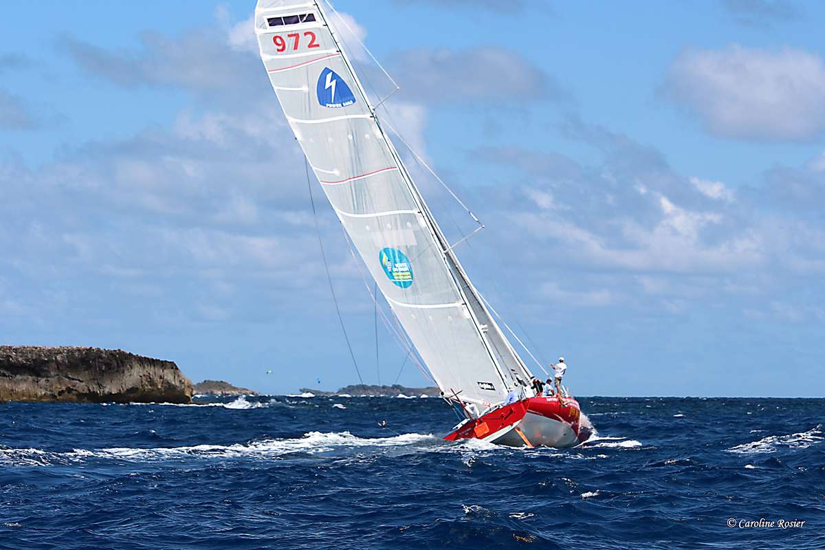 Voilier voile panneau solaire