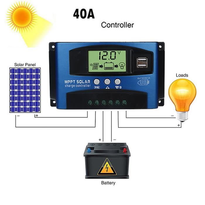 Suivi panneau solaire