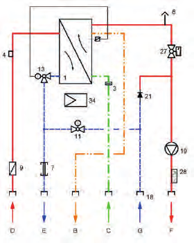 Pompe a chaleur ecp 30 tetra de ecee