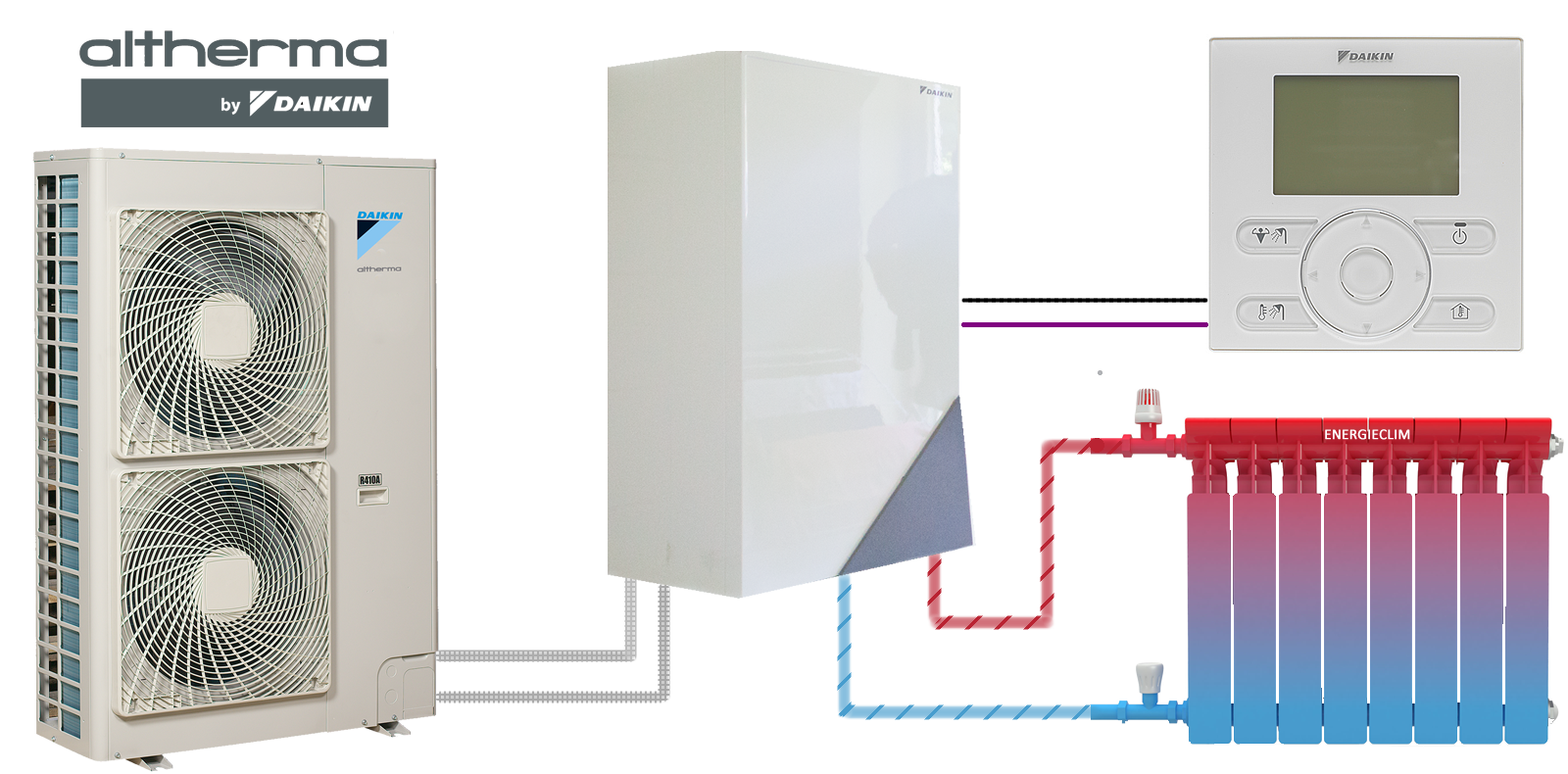 Pompe a chaleur daikin altherma air/eau 14 kw
