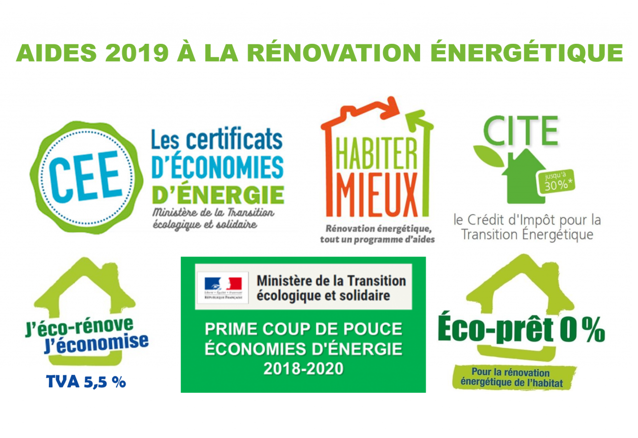 Aide pompe à chaleur 2019