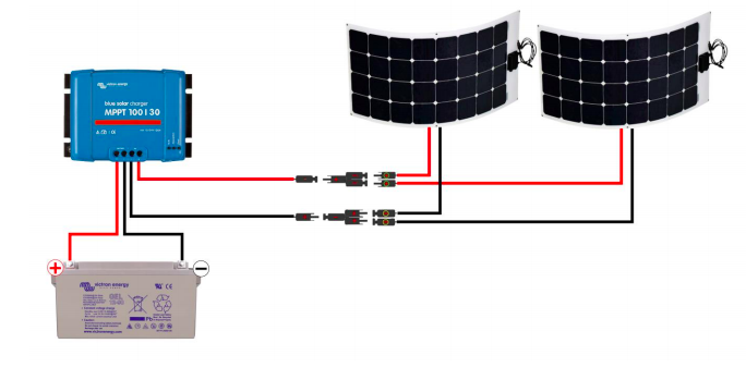 Inclinaison panneau solaire photovoltaique