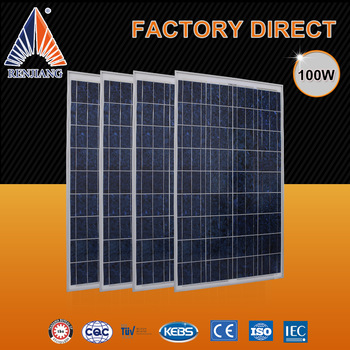 Panneau solaire assurance habitation