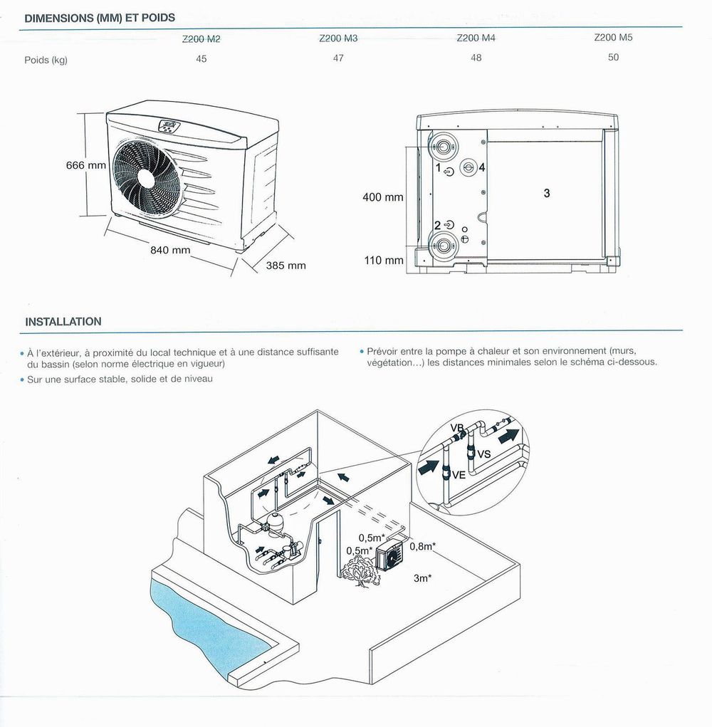 Pompe à chaleur z200 m4 zodiac