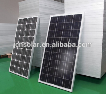 Prix panneau solaire alibaba