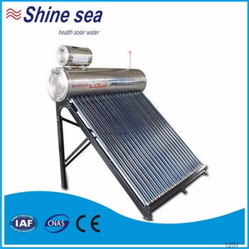 Panneau solaire traduction en espagnol