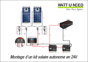 Branchement panneau solaire maison
