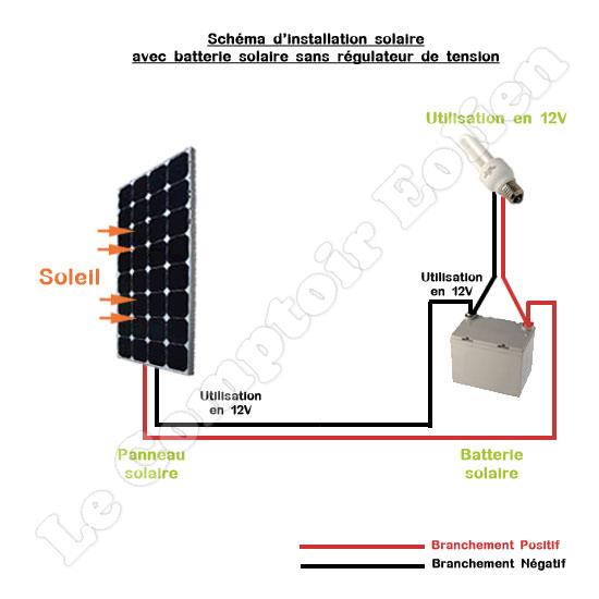 Utiliser panneau solaire sans batterie