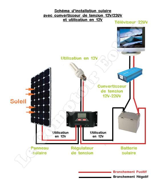 Schema chargeur panneau solaire