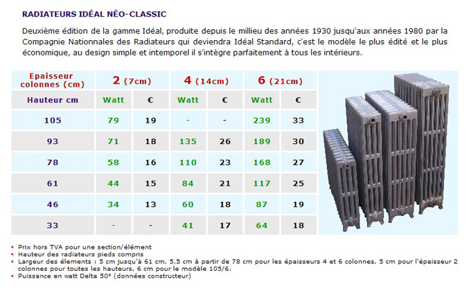 Calcul puissance radiateur pompe a chaleur