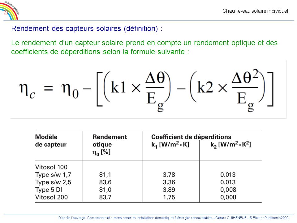 Formule dimensionnement panneau solaire