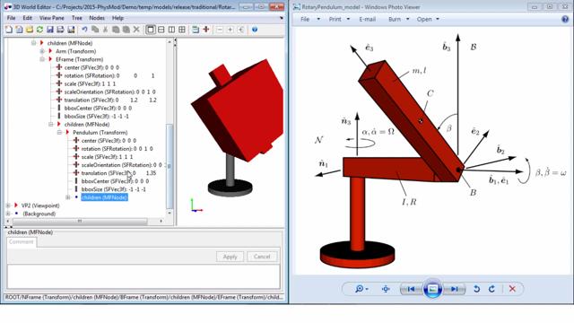 Simulink panneau solaire