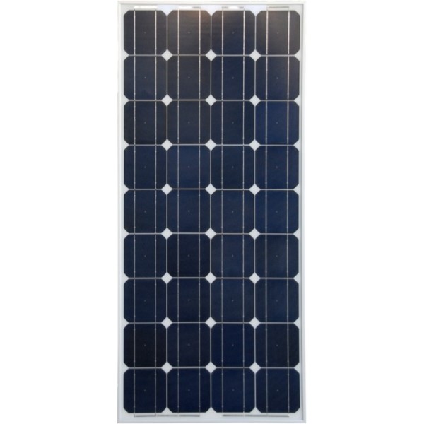 Puissance d'un panneau solaire au m2