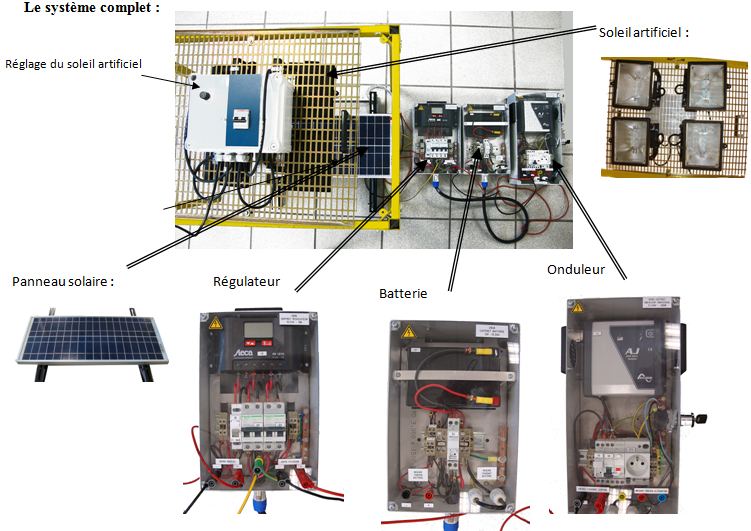 Panneau solaire photovoltaique autonome