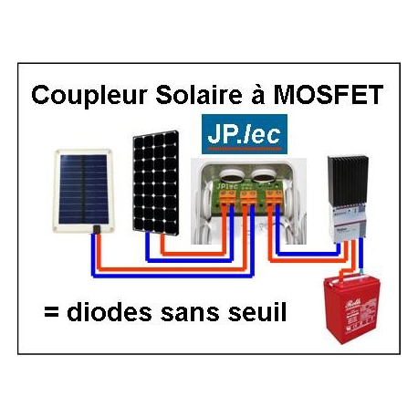 Coupleur separateur et panneau solaire
