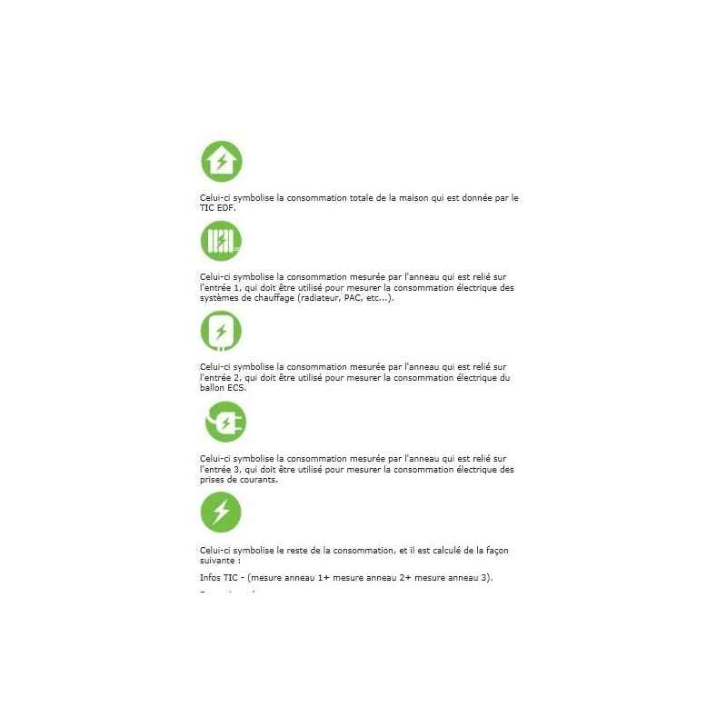 Consommation edf pompe à chaleur