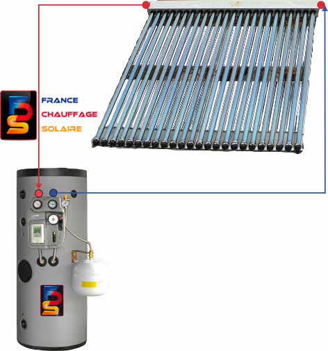 Panneau solaire thermique tubes sous vide