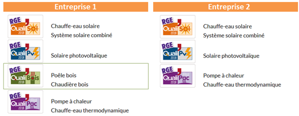 Crédit impot pompe à chaleur 2018