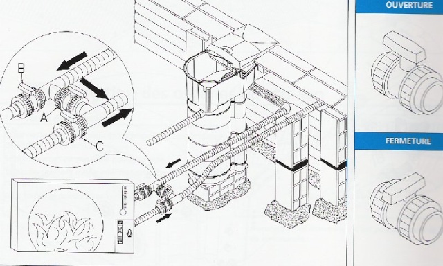 Pompe à chaleur pour piscine waterair