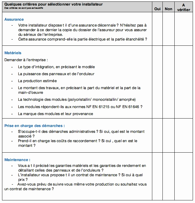 Devis panneau solaire