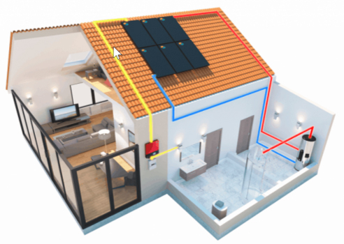 Subvention totale pour montage panneau solaire