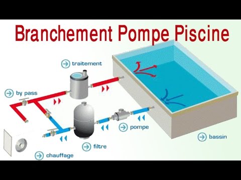 Schema montage pompe a chaleur pour piscine