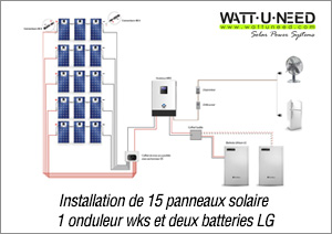 Circuit électrique panneau solaire