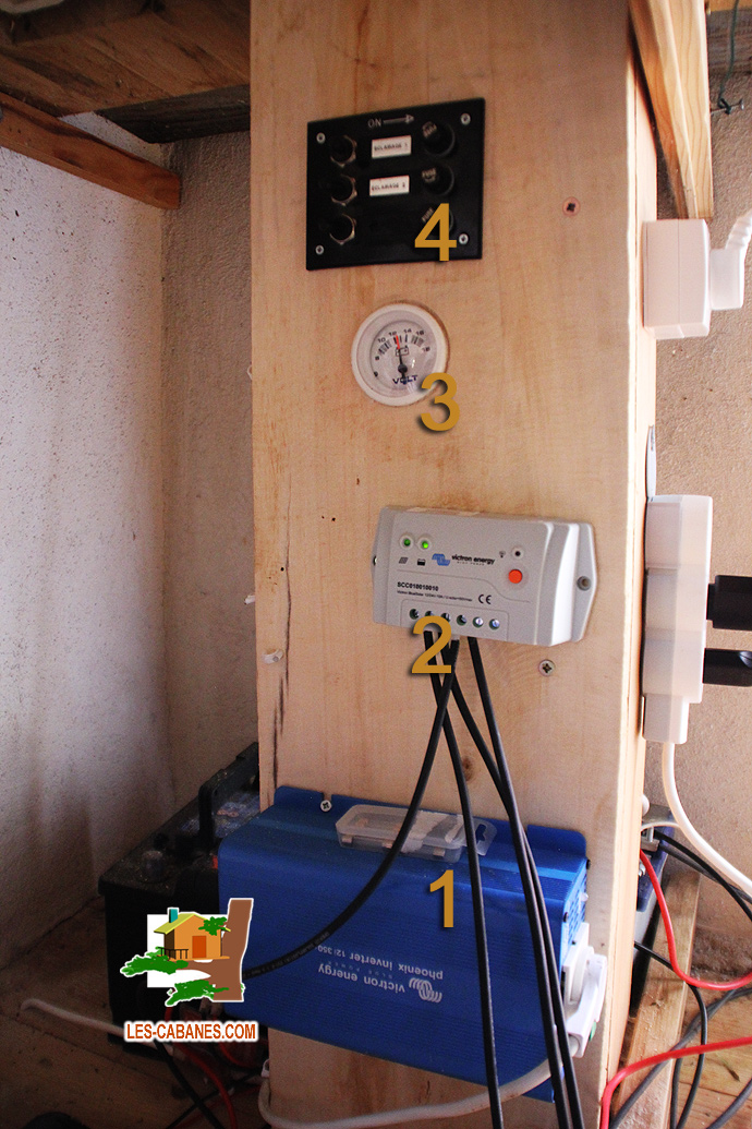 Panneau solaire pour petit frigo