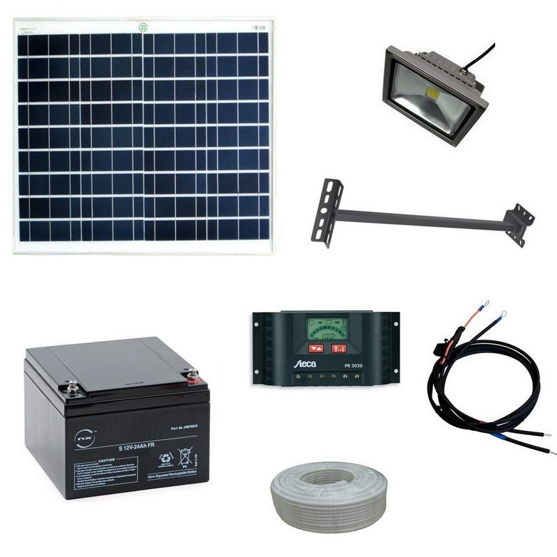 Panneau solaire pratique