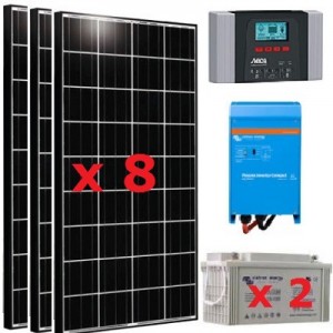 Panneau solaire 1200w