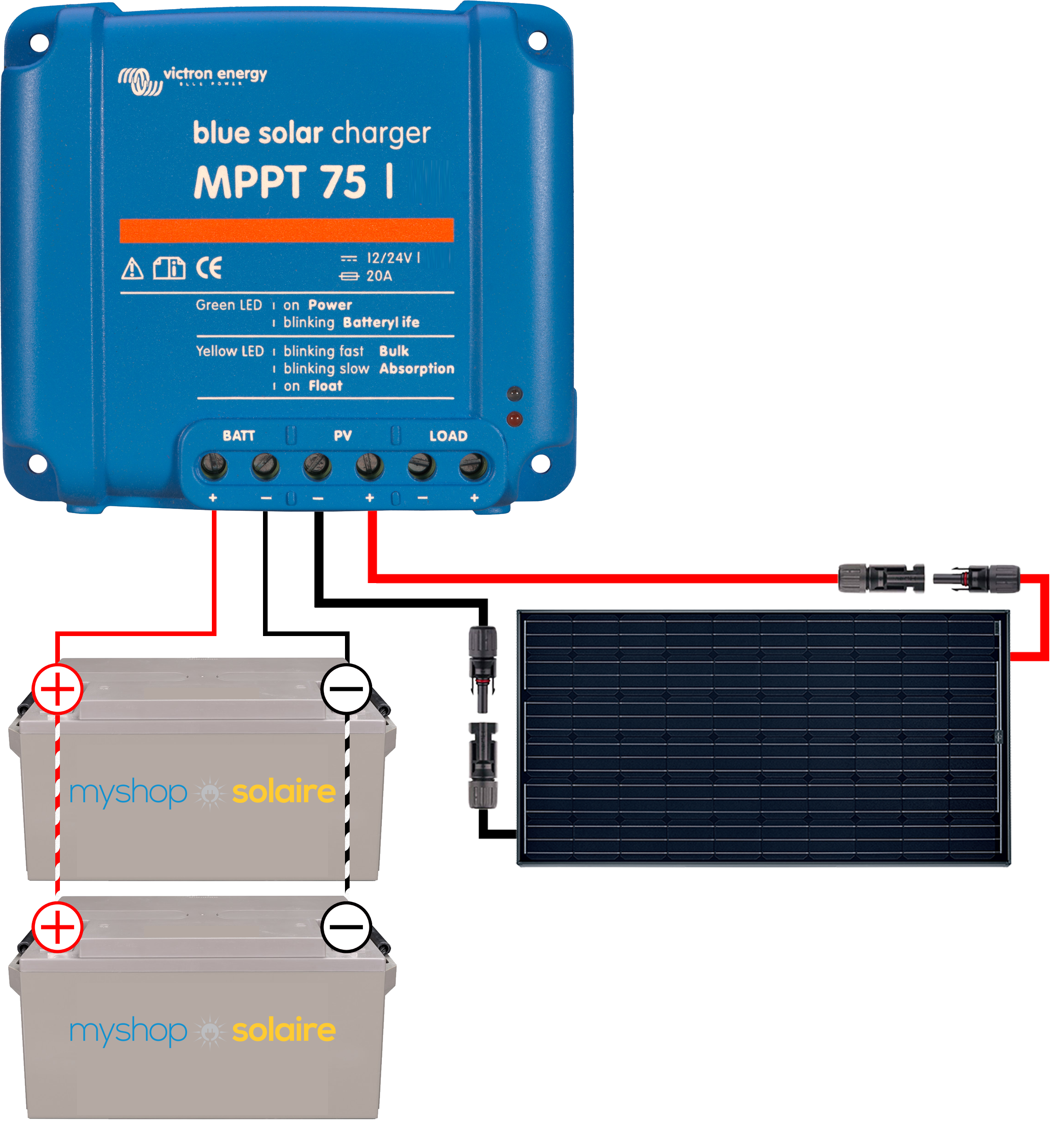 Kit panneau solaire 200w 220v