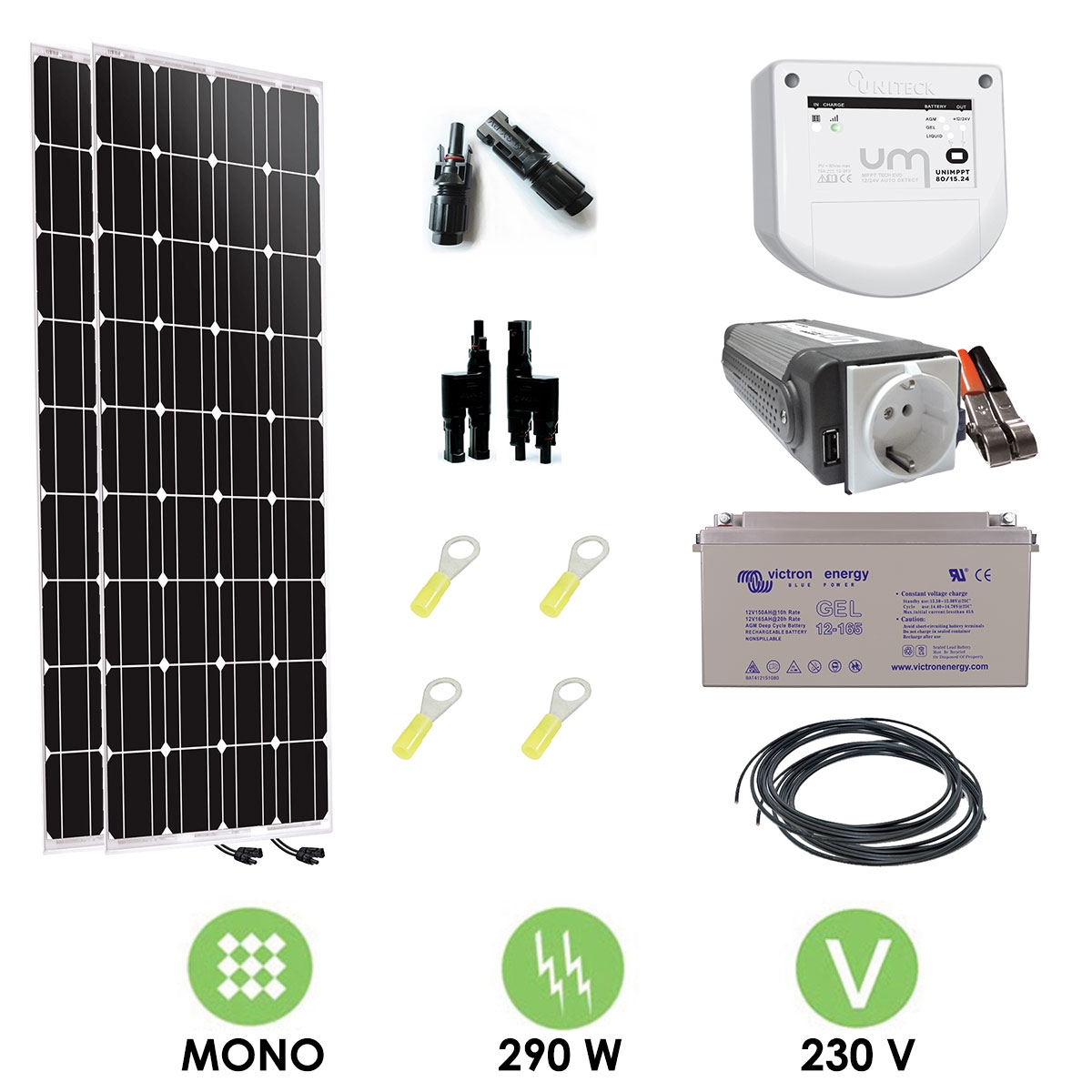 Meilleur panneau solaire 12v