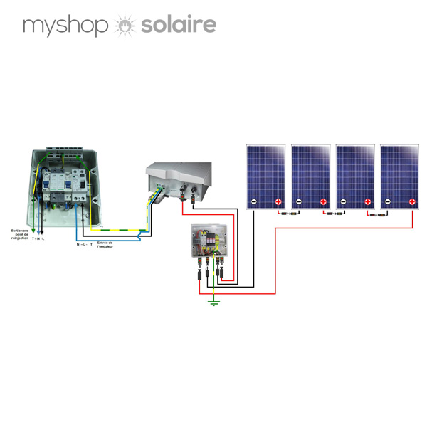 Raccordement panneau solaire edf
