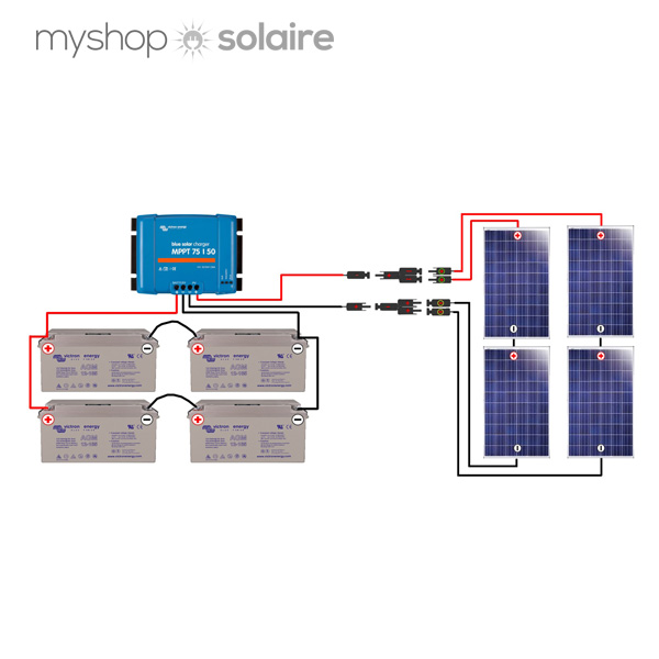 Branchement d'un panneau solaire sur une batterie