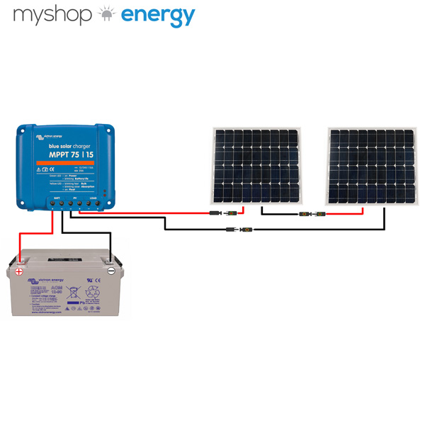 Panneau solaire camping car fonctionnement