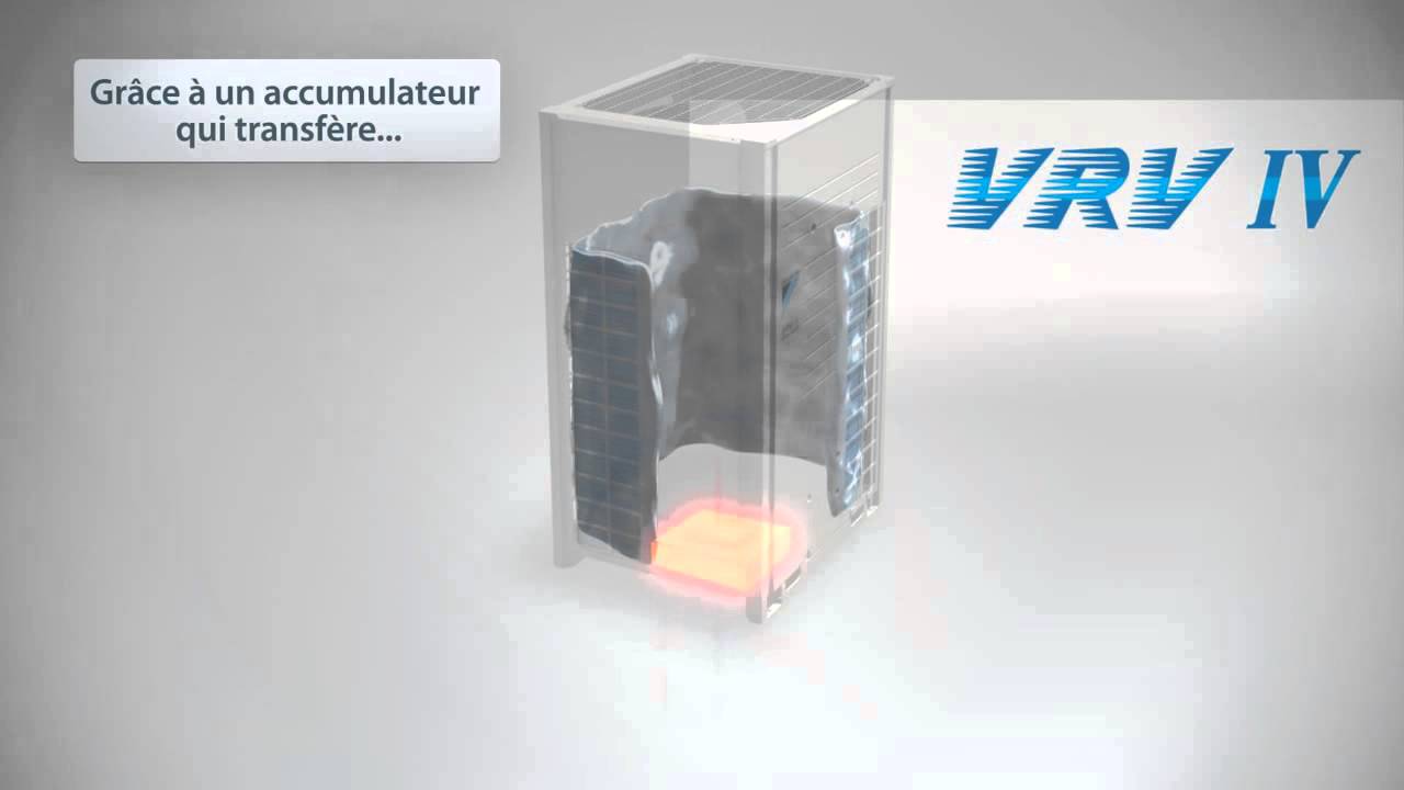 Degivrage manuel pompe a chaleur daikin