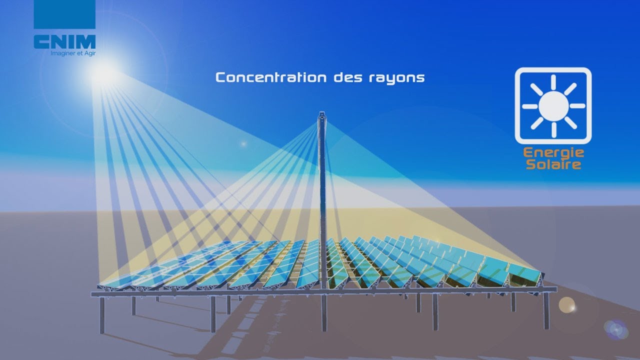 Panneau reflecteur solaire