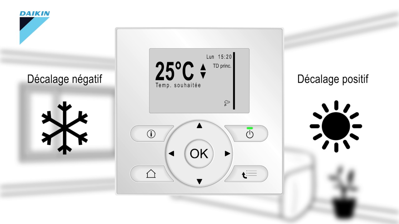 Pompe a chaleur daikin ne chauffe pas