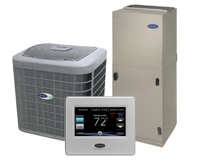 Meilleur pompe a chaleur aerothermie