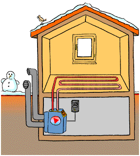Définition pompe à chaleur air eau