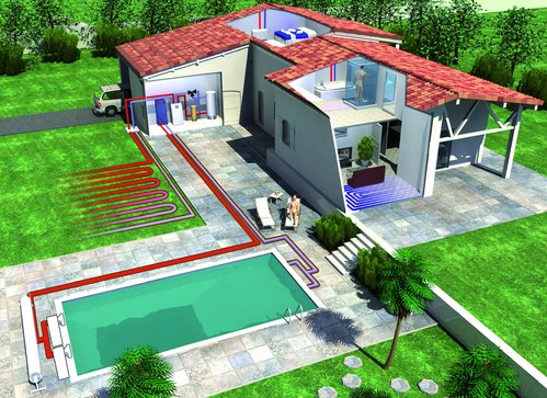 Prix electricite pompe a chaleur piscine
