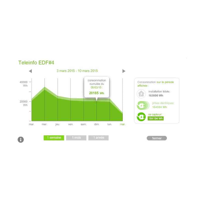 Pack pompe à chaleur io-homecontrol