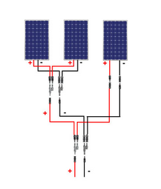 Panneau solaire usagé