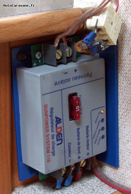 Comment controler l'amperage d'un panneau solaire