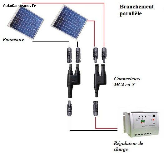 Panneau solaire en dérivation