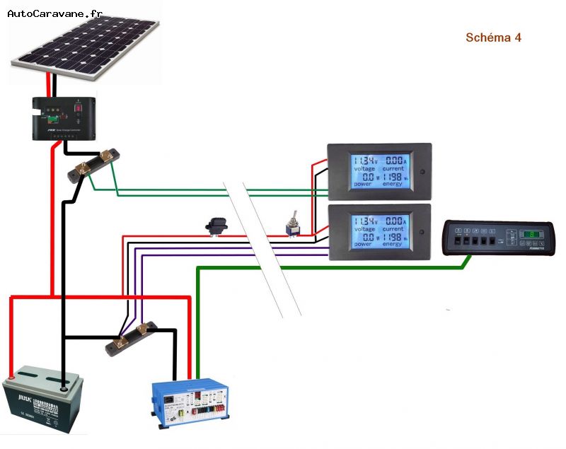 Wattmetre pour panneau solaire