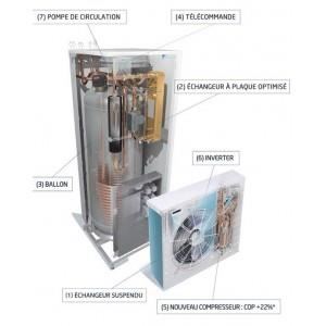 Prix pompe a chaleur daikin basse temperature