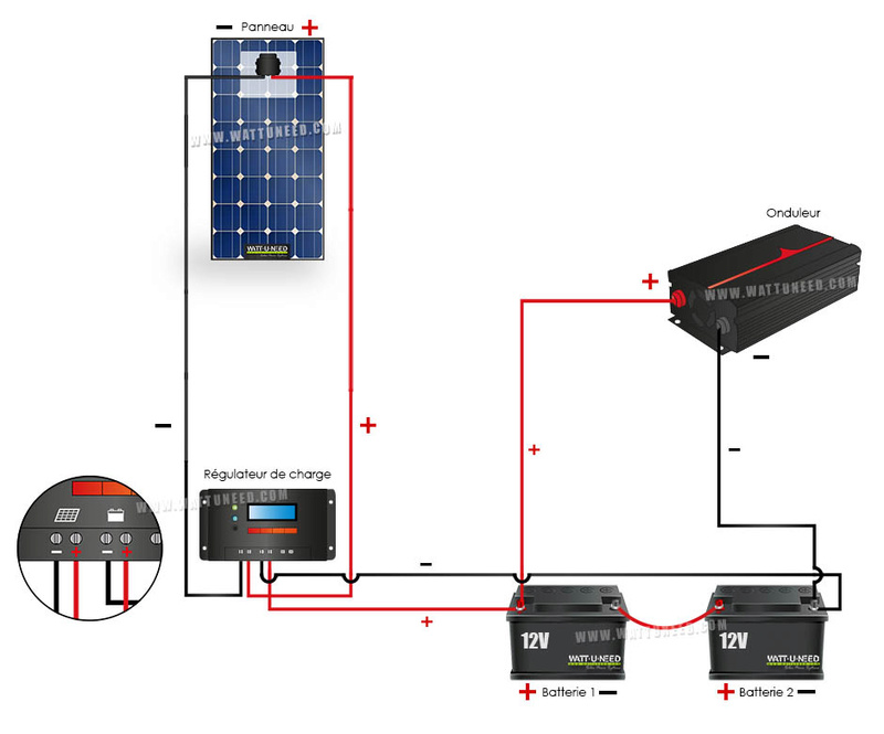 Comment brancher panneau solaire à installation électrique